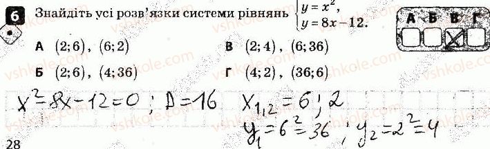 9-algebra-tl-korniyenko-vi-figotina-2017-zoshit-dlya-kontrolyu-znan--kontrolni-roboti-kontrolna-robota-3-kvadratna-nerivnist-variant-2-6.jpg