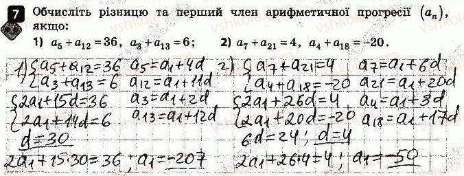 9-algebra-tl-korniyenko-vi-figotina-2017-zoshit-dlya-kontrolyu-znan--kontrolni-roboti-kontrolna-robota-4-chislovi-poslidovnosti-variant-1-7.jpg