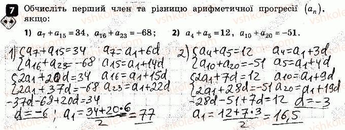 9-algebra-tl-korniyenko-vi-figotina-2017-zoshit-dlya-kontrolyu-znan--kontrolni-roboti-kontrolna-robota-4-chislovi-poslidovnosti-variant-2-7.jpg