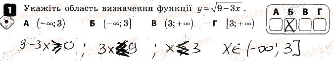 9-algebra-tl-korniyenko-vi-figotina-2017-zoshit-dlya-kontrolyu-znan--kontrolni-roboti-kontrolna-robota-6-pidsumkova-variant-1-1.jpg