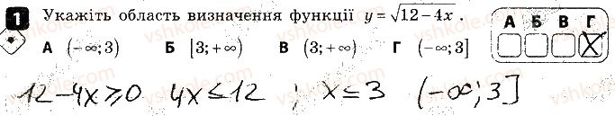 9-algebra-tl-korniyenko-vi-figotina-2017-zoshit-dlya-kontrolyu-znan--kontrolni-roboti-kontrolna-robota-6-pidsumkova-variant-2-1.jpg