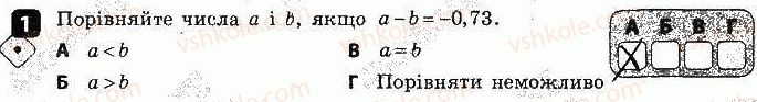 9-algebra-tl-korniyenko-vi-figotina-2017-zoshit-dlya-kontrolyu-znan--samostijni-roboti-samostijna-robota-1-chislovi-nerivnosti-variant-1-1.jpg