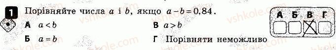 9-algebra-tl-korniyenko-vi-figotina-2017-zoshit-dlya-kontrolyu-znan--samostijni-roboti-samostijna-robota-1-chislovi-nerivnosti-variant-2-1.jpg