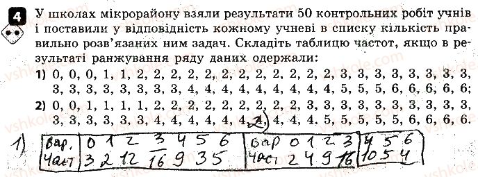 9-algebra-tl-korniyenko-vi-figotina-2017-zoshit-dlya-kontrolyu-znan--samostijni-roboti-samostijna-robota-11-osnovi-kombinatoriki-variant-2-4.jpg