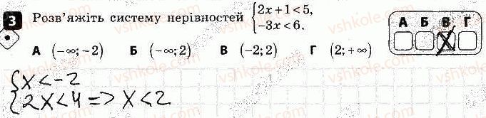 9-algebra-tl-korniyenko-vi-figotina-2017-zoshit-dlya-kontrolyu-znan--samostijni-roboti-samostijna-robota-2-linijni-nerivnosti-variant-1-3.jpg