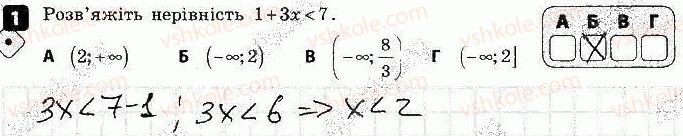 9-algebra-tl-korniyenko-vi-figotina-2017-zoshit-dlya-kontrolyu-znan--samostijni-roboti-samostijna-robota-2-linijni-nerivnosti-variant-2-1.jpg