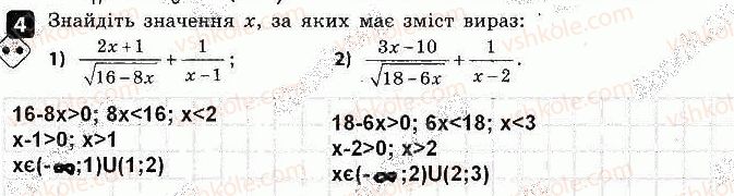 9-algebra-tl-korniyenko-vi-figotina-2017-zoshit-dlya-kontrolyu-znan--samostijni-roboti-samostijna-robota-2-linijni-nerivnosti-variant-2-4.jpg