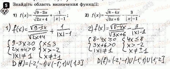 9-algebra-tl-korniyenko-vi-figotina-2017-zoshit-dlya-kontrolyu-znan--samostijni-roboti-samostijna-robota-3-funktsiyi-variant-1-5.jpg