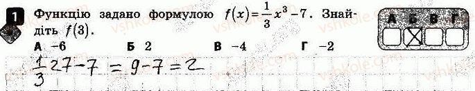 9-algebra-tl-korniyenko-vi-figotina-2017-zoshit-dlya-kontrolyu-znan--samostijni-roboti-samostijna-robota-3-funktsiyi-variant-2-1.jpg