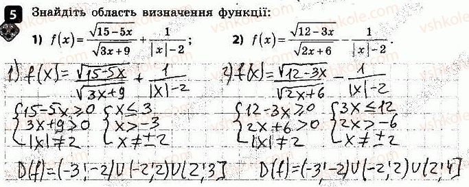 9-algebra-tl-korniyenko-vi-figotina-2017-zoshit-dlya-kontrolyu-znan--samostijni-roboti-samostijna-robota-3-funktsiyi-variant-2-5.jpg