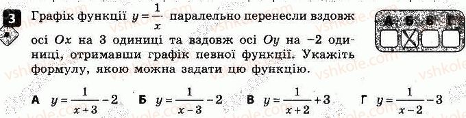 9-algebra-tl-korniyenko-vi-figotina-2017-zoshit-dlya-kontrolyu-znan--samostijni-roboti-samostijna-robota-4-najprostishi-peretvorennya-grafikiv-variant-1-3.jpg