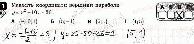 9-algebra-tl-korniyenko-vi-figotina-2017-zoshit-dlya-kontrolyu-znan--samostijni-roboti-samostijna-robota-5-kvadratichna-funktsiya-variant-1-1.jpg