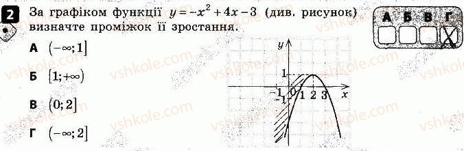 9-algebra-tl-korniyenko-vi-figotina-2017-zoshit-dlya-kontrolyu-znan--samostijni-roboti-samostijna-robota-5-kvadratichna-funktsiya-variant-1-2.jpg