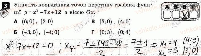 9-algebra-tl-korniyenko-vi-figotina-2017-zoshit-dlya-kontrolyu-znan--samostijni-roboti-samostijna-robota-5-kvadratichna-funktsiya-variant-1-3.jpg