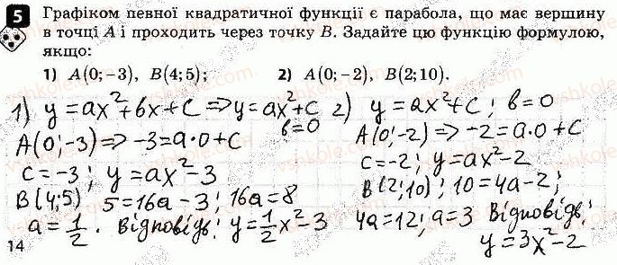 9-algebra-tl-korniyenko-vi-figotina-2017-zoshit-dlya-kontrolyu-znan--samostijni-roboti-samostijna-robota-5-kvadratichna-funktsiya-variant-1-5.jpg