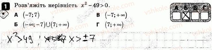 9-algebra-tl-korniyenko-vi-figotina-2017-zoshit-dlya-kontrolyu-znan--samostijni-roboti-samostijna-robota-6-kvadratna-nerivnist-variant-1-1.jpg