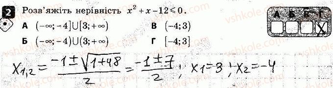 9-algebra-tl-korniyenko-vi-figotina-2017-zoshit-dlya-kontrolyu-znan--samostijni-roboti-samostijna-robota-6-kvadratna-nerivnist-variant-1-2.jpg