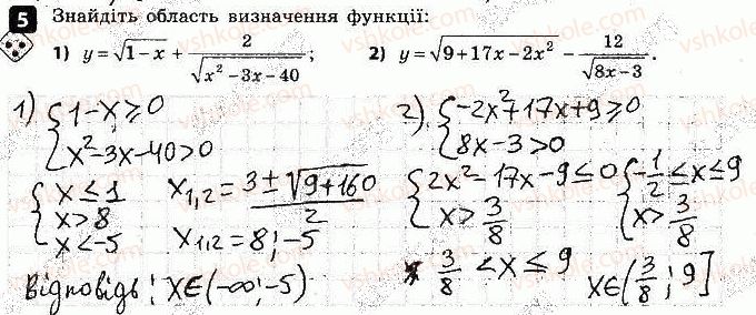 9-algebra-tl-korniyenko-vi-figotina-2017-zoshit-dlya-kontrolyu-znan--samostijni-roboti-samostijna-robota-6-kvadratna-nerivnist-variant-1-5.jpg
