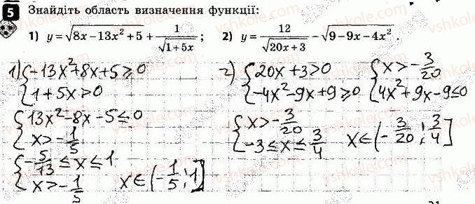 9-algebra-tl-korniyenko-vi-figotina-2017-zoshit-dlya-kontrolyu-znan--samostijni-roboti-samostijna-robota-6-kvadratna-nerivnist-variant-2-5.jpg