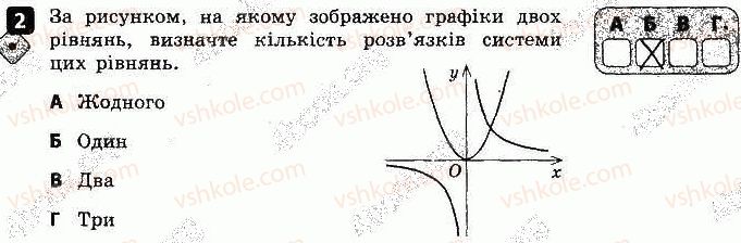 9-algebra-tl-korniyenko-vi-figotina-2017-zoshit-dlya-kontrolyu-znan--samostijni-roboti-samostijna-robota-7-sistema-rivnyan-z-dvoma-zminnimi-variant-2-2.jpg