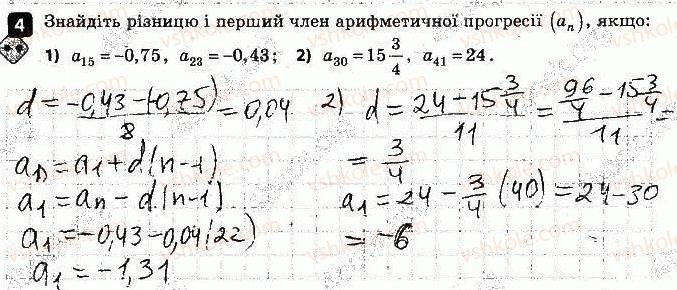 9-algebra-tl-korniyenko-vi-figotina-2017-zoshit-dlya-kontrolyu-znan--samostijni-roboti-samostijna-robota-9-chislovi-poslidovnosti-variant-2-4.jpg
