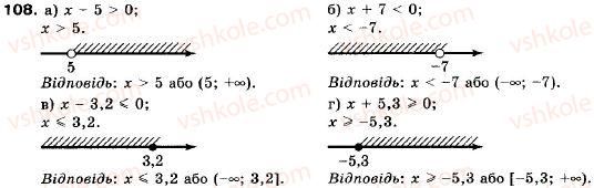 9-algebra-vr-kravchuk-gm-yanchenko-mv-pidruchna-108