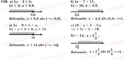 9-algebra-vr-kravchuk-gm-yanchenko-mv-pidruchna-110