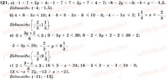 9-algebra-vr-kravchuk-gm-yanchenko-mv-pidruchna-121