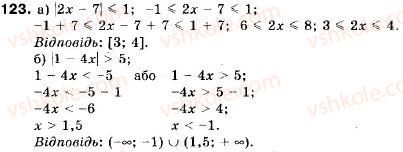 9-algebra-vr-kravchuk-gm-yanchenko-mv-pidruchna-123