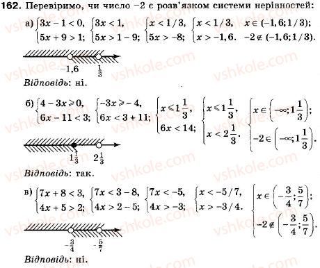 9-algebra-vr-kravchuk-gm-yanchenko-mv-pidruchna-162