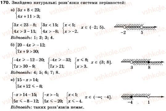 9-algebra-vr-kravchuk-gm-yanchenko-mv-pidruchna-170