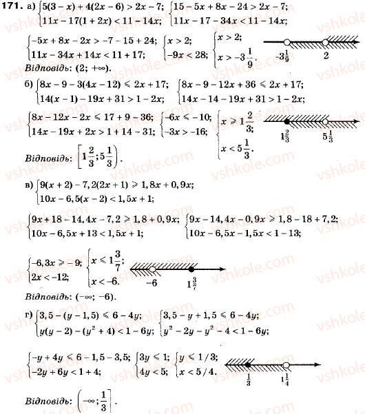 9-algebra-vr-kravchuk-gm-yanchenko-mv-pidruchna-171