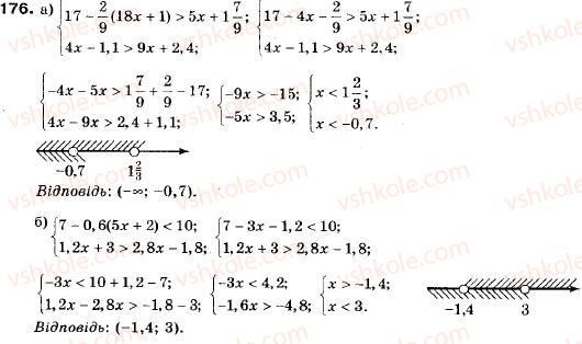 9-algebra-vr-kravchuk-gm-yanchenko-mv-pidruchna-176