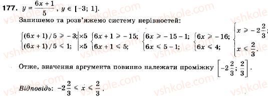 9-algebra-vr-kravchuk-gm-yanchenko-mv-pidruchna-177