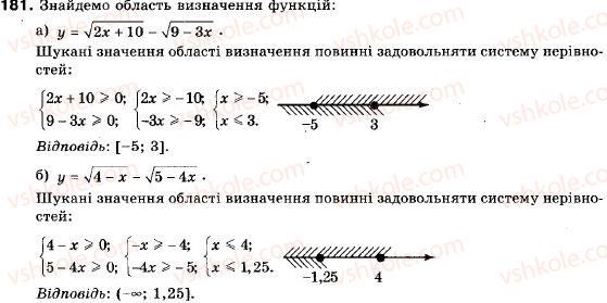 9-algebra-vr-kravchuk-gm-yanchenko-mv-pidruchna-181