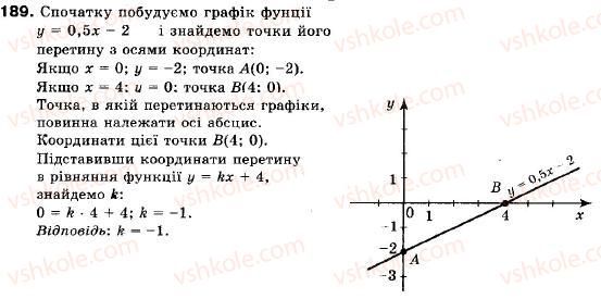 9-algebra-vr-kravchuk-gm-yanchenko-mv-pidruchna-189