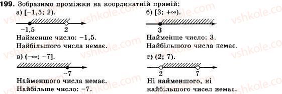 9-algebra-vr-kravchuk-gm-yanchenko-mv-pidruchna-199