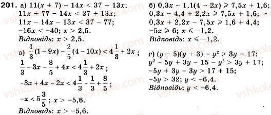 9-algebra-vr-kravchuk-gm-yanchenko-mv-pidruchna-201