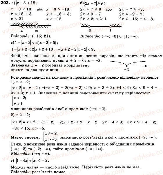 9-algebra-vr-kravchuk-gm-yanchenko-mv-pidruchna-203