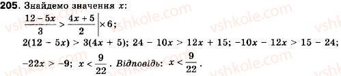 9-algebra-vr-kravchuk-gm-yanchenko-mv-pidruchna-205