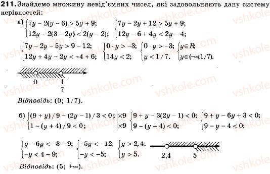 9-algebra-vr-kravchuk-gm-yanchenko-mv-pidruchna-211
