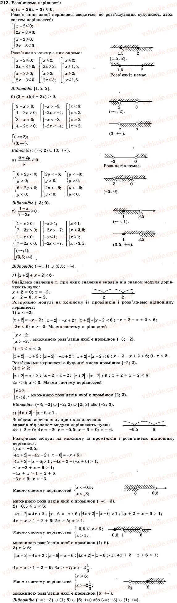 9-algebra-vr-kravchuk-gm-yanchenko-mv-pidruchna-213