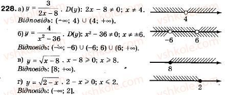 9-algebra-vr-kravchuk-gm-yanchenko-mv-pidruchna-228