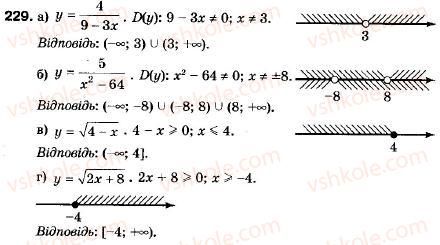 9-algebra-vr-kravchuk-gm-yanchenko-mv-pidruchna-229