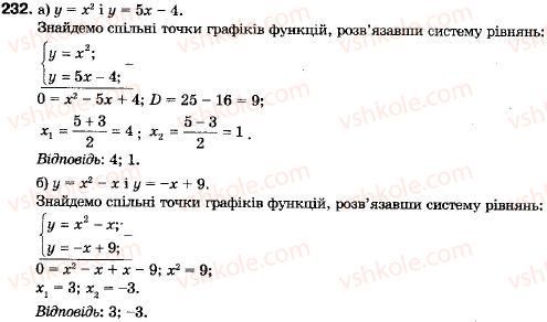 9-algebra-vr-kravchuk-gm-yanchenko-mv-pidruchna-232