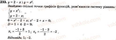 9-algebra-vr-kravchuk-gm-yanchenko-mv-pidruchna-233