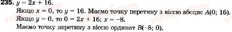 9-algebra-vr-kravchuk-gm-yanchenko-mv-pidruchna-235