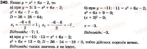 9-algebra-vr-kravchuk-gm-yanchenko-mv-pidruchna-240