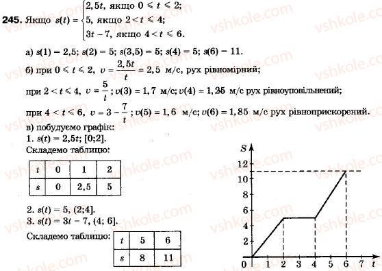 9-algebra-vr-kravchuk-gm-yanchenko-mv-pidruchna-245