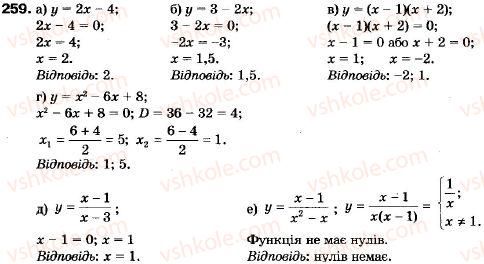 9-algebra-vr-kravchuk-gm-yanchenko-mv-pidruchna-259
